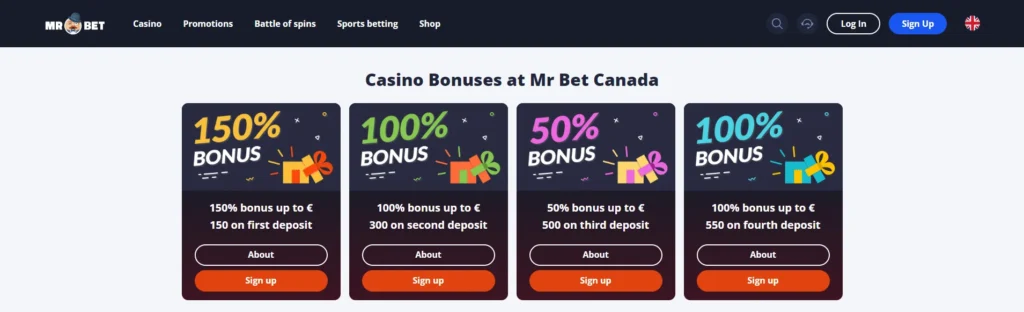 Bónus do Mr.Bet Casino em Portugal